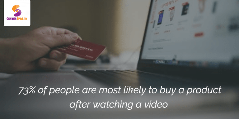 importance-of-videos-for-ecommerce