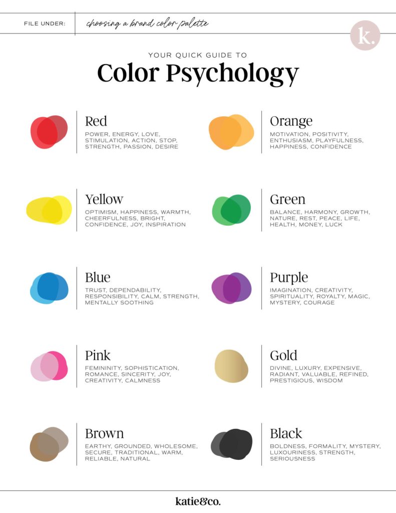 How-to-choose-a-brand-color-palette-1187x1536